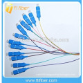 12 Color 900um Fiber Optic Pigtail